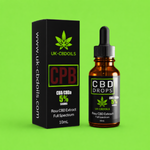 CBD Dropper Bottle Boxes